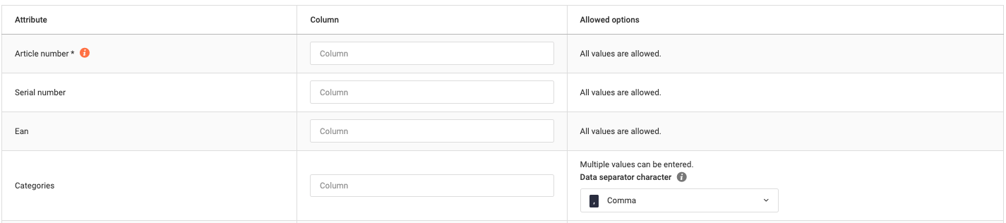 Webshop Category Synchronization