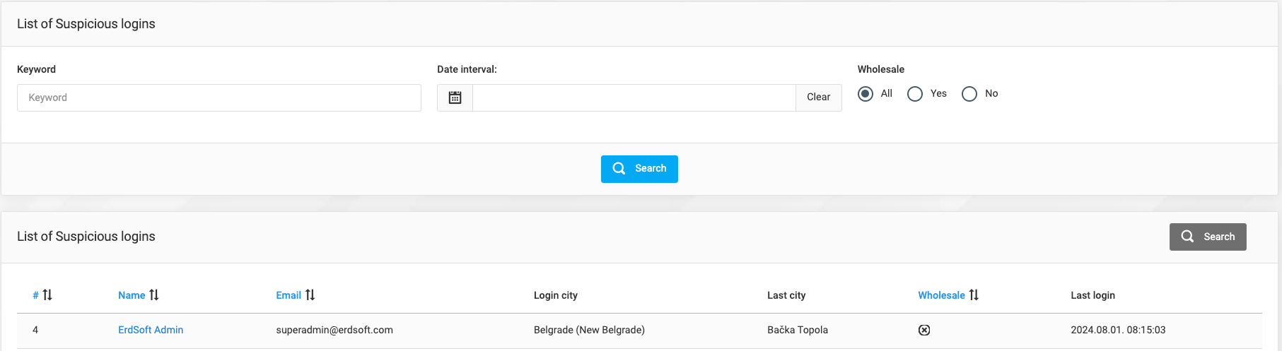 Suspicious Logins