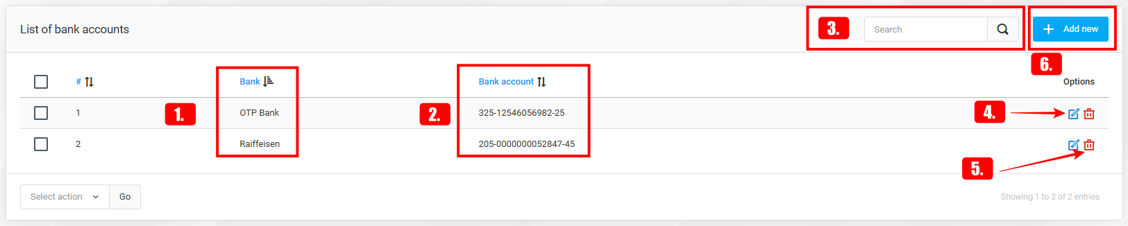 Bank accounts