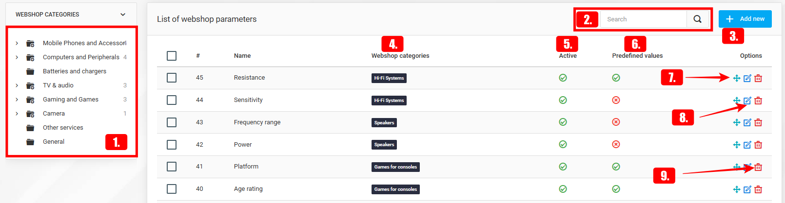 Webshop parameters