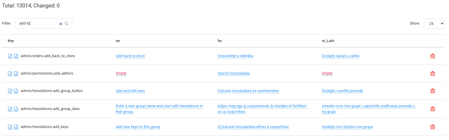 Translations
