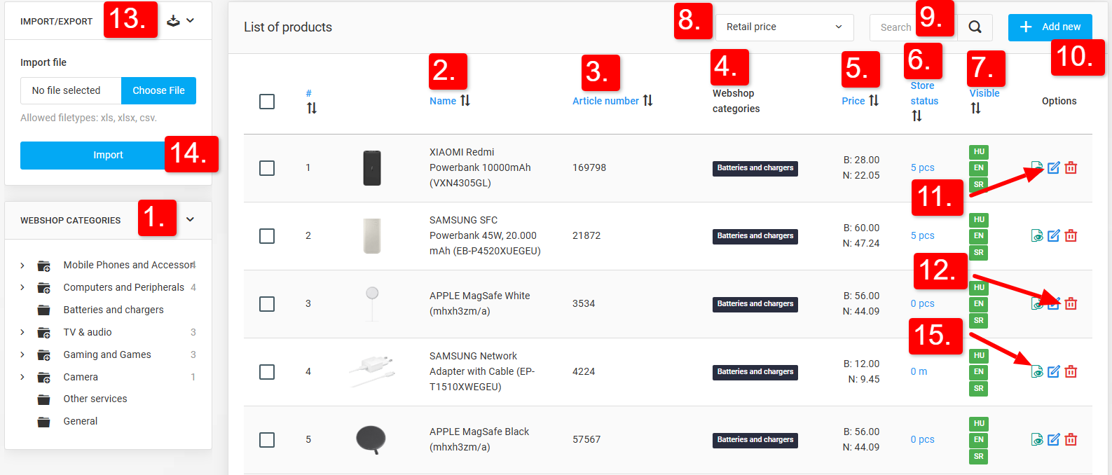 Product management