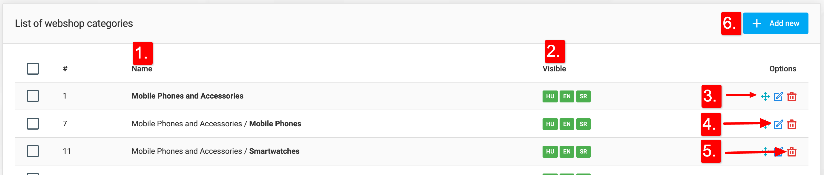Webshop categories