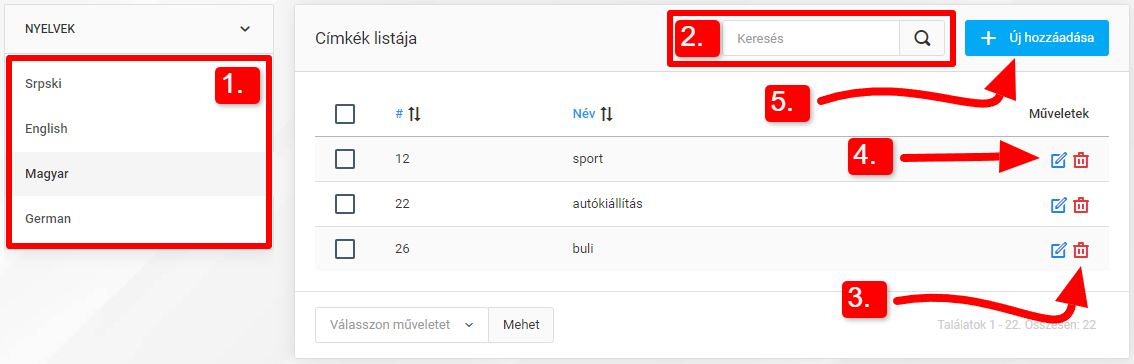Címkék