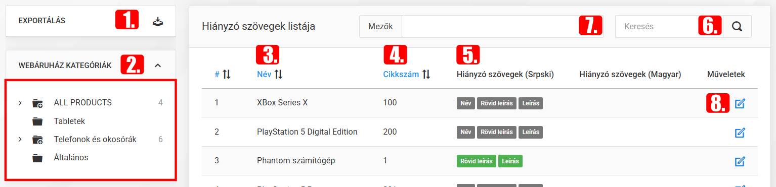 Hiányzó fordítások