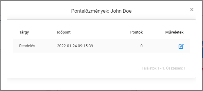 Felhasználók