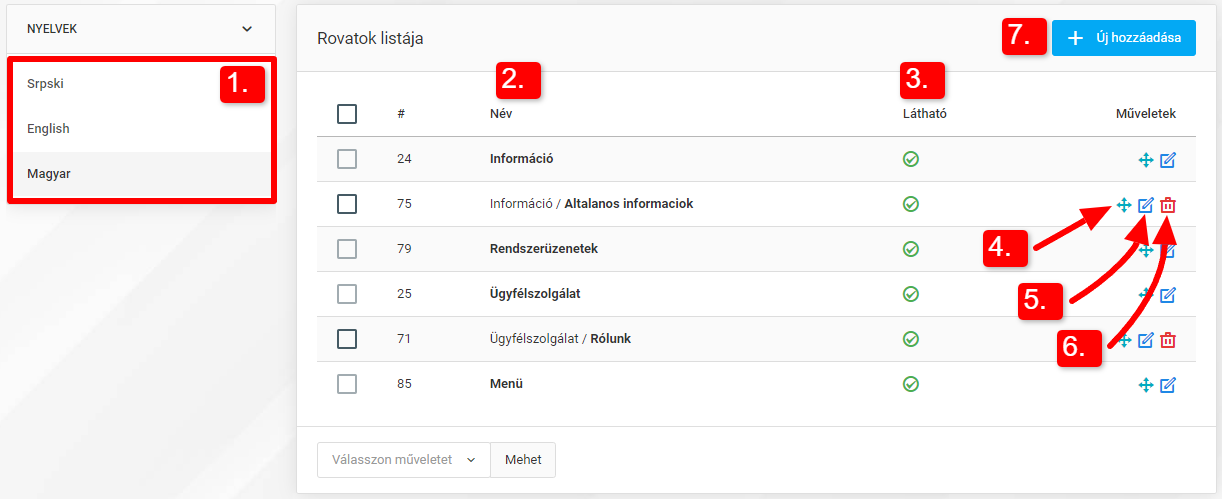 Kategóriák (Statikus tartalom kategóriák és menük)