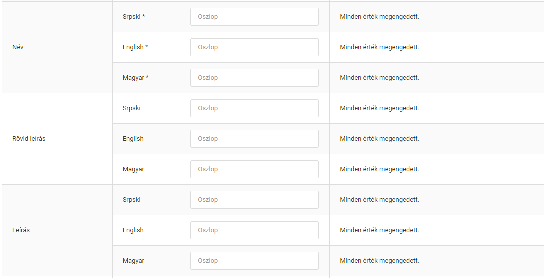 Webshop kategória szinkronizálás