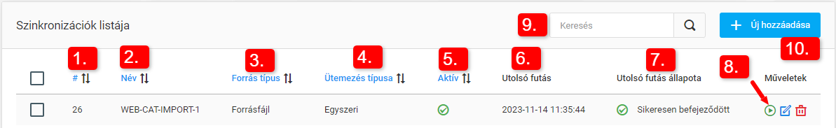 Webshop kategória szinkronizálás