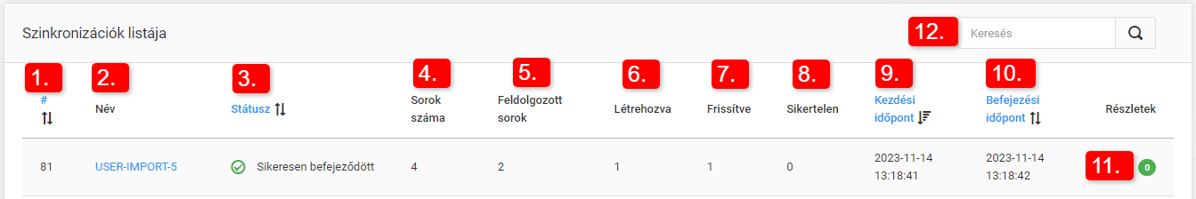 Webshop kategória szinkronizálás