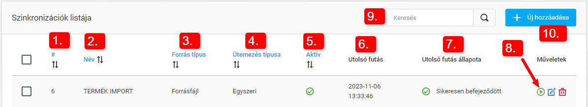 Webshop kategória szinkronizálás