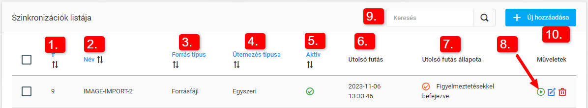 Webshop kategória szinkronizálás