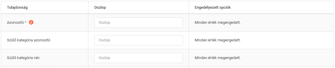 Webshop kategória szinkronizálás