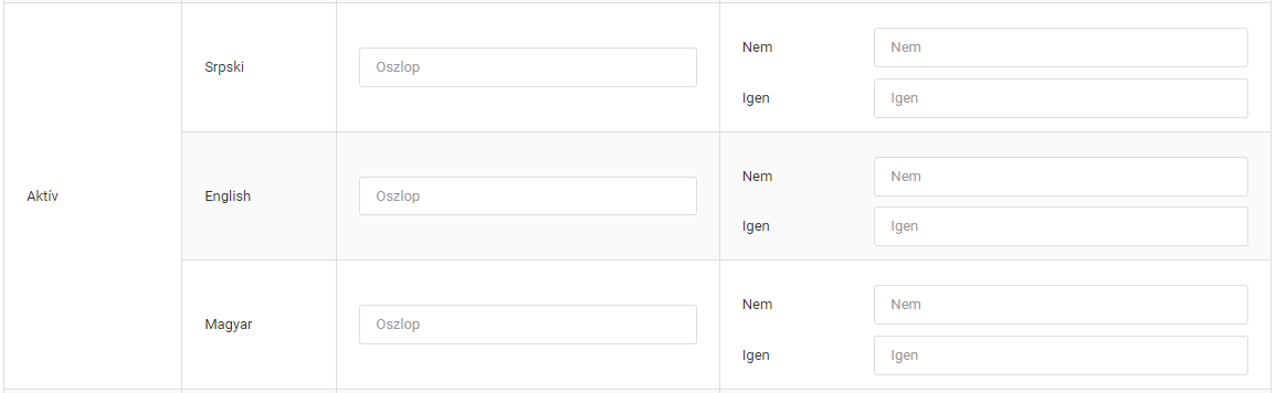 Webshop kategória szinkronizálás