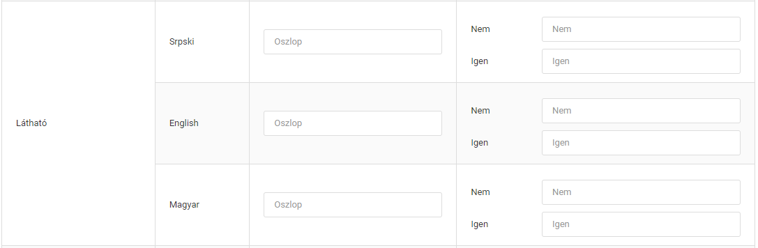 Webshop kategória szinkronizálás