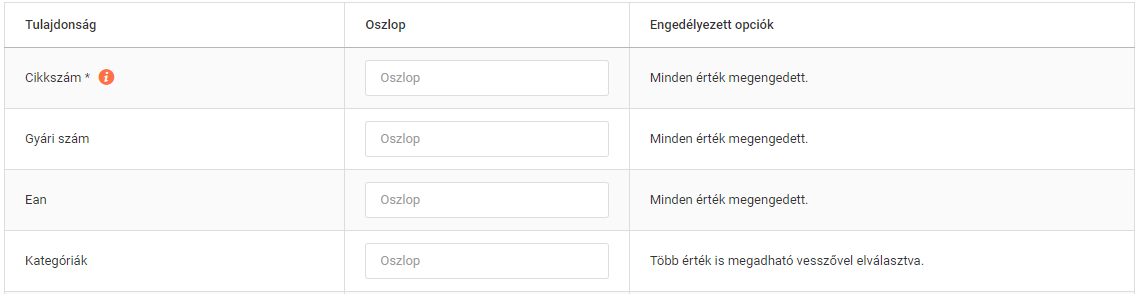 Webshop kategória szinkronizálás