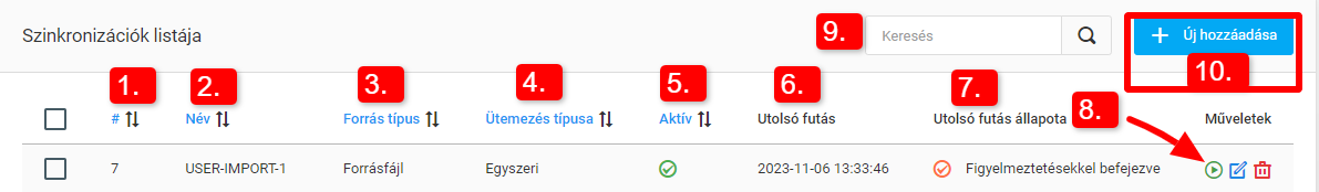 Webshop kategória szinkronizálás