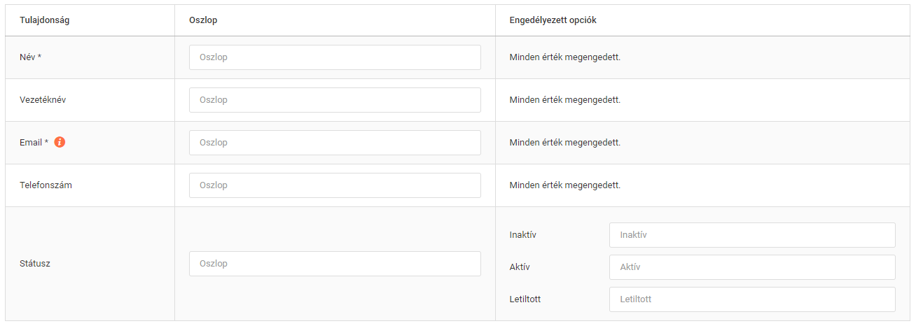 Webshop kategória szinkronizálás