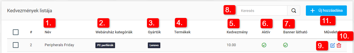 Kedvezmények
