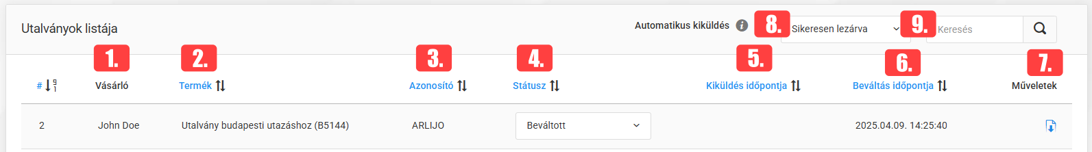 Utalványok