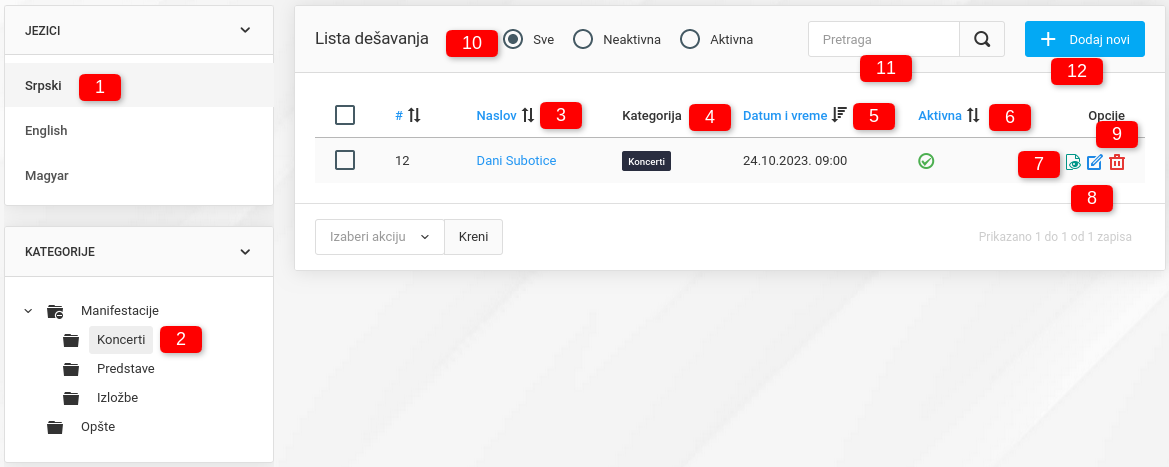 Dešavanja