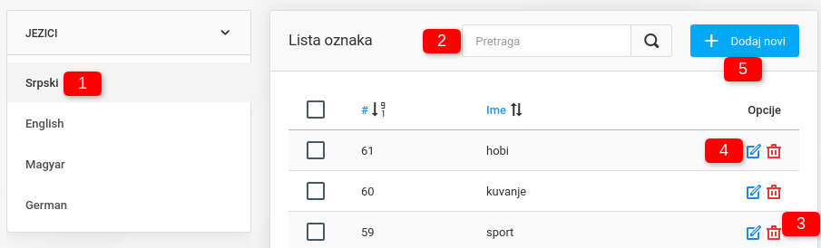 Oznake