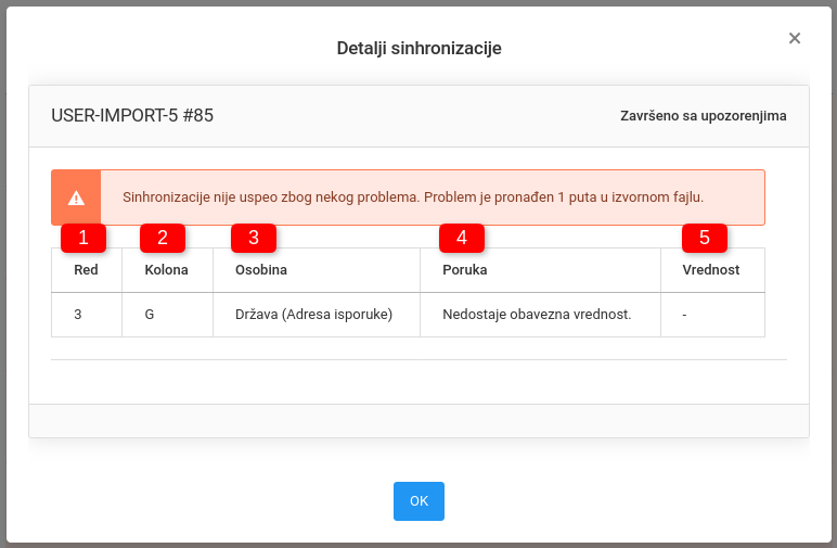 Sinhronizacija Webshop kategorije