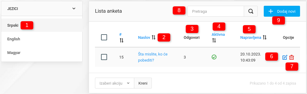 Ankete