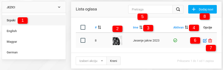 Oglasi i baneri