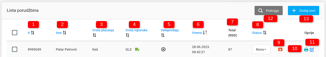 Porudžbine