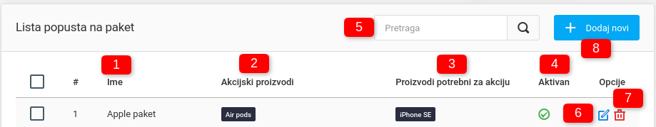 Popusti na paket
