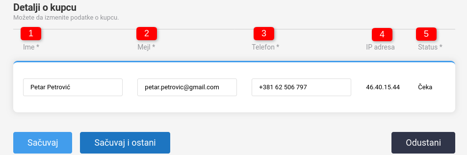 Interesovanja