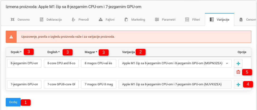 Proizvodi