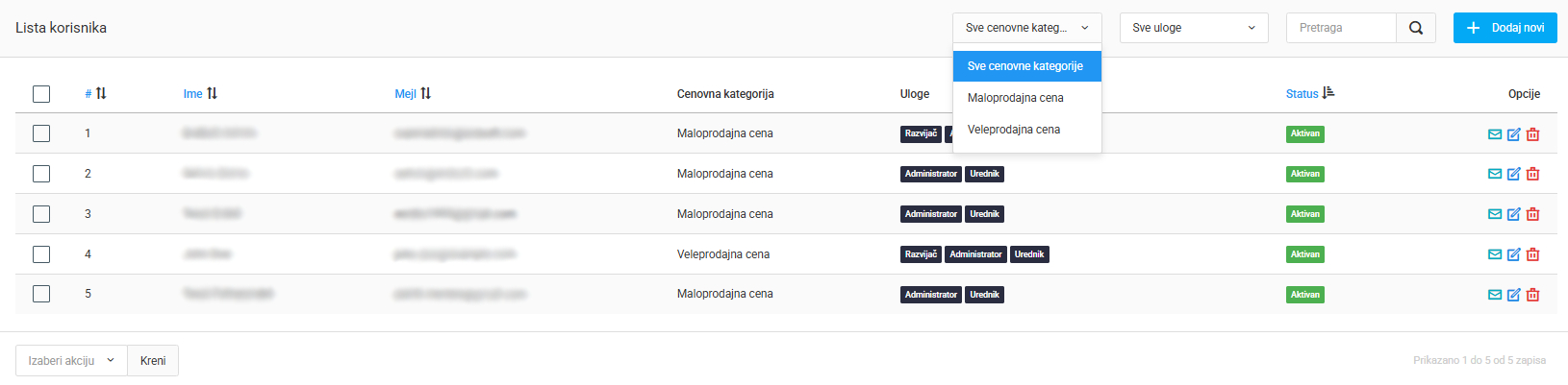 Sistem web prodavnice za iznajmljivanje: v5.34.0